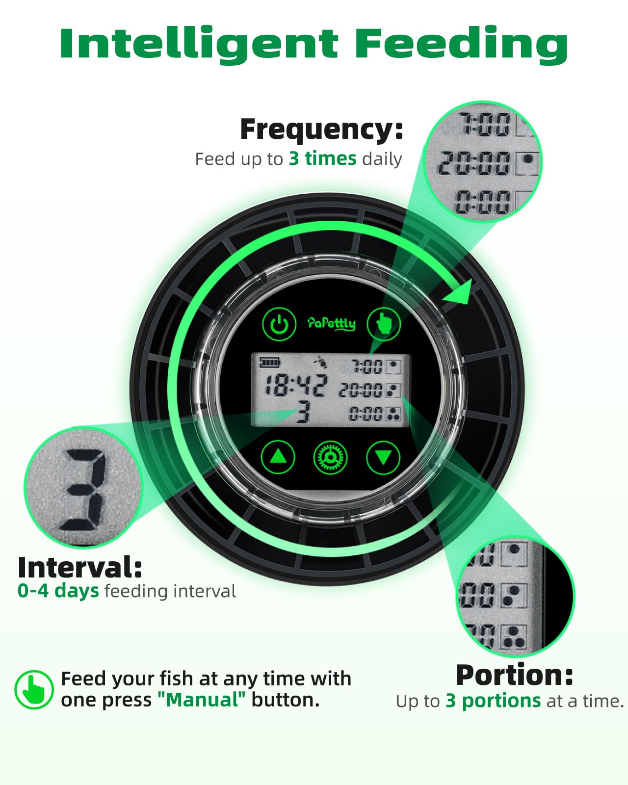 Papettly USB cable image illustrates easy setup and power options.