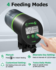 Papettly battery-operated design for vacation feeding away from outlets