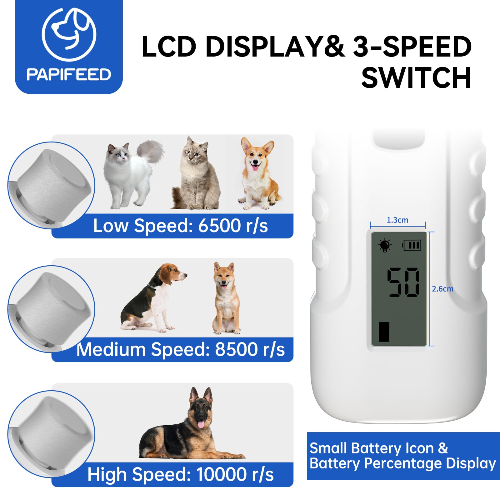 PAPIFEED grinder with dual LED light for clear nail visibility