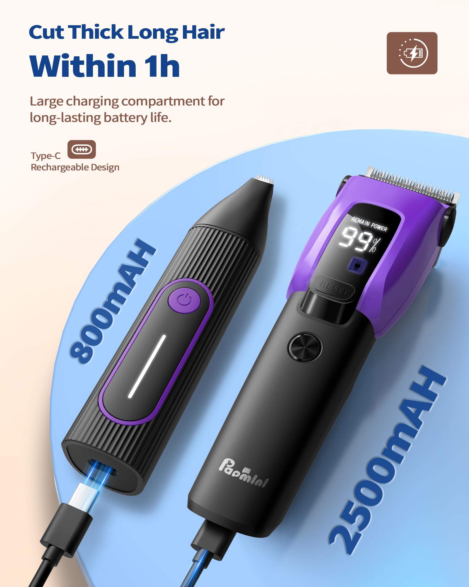 PAPMINI complete grooming set box includes all essentials.