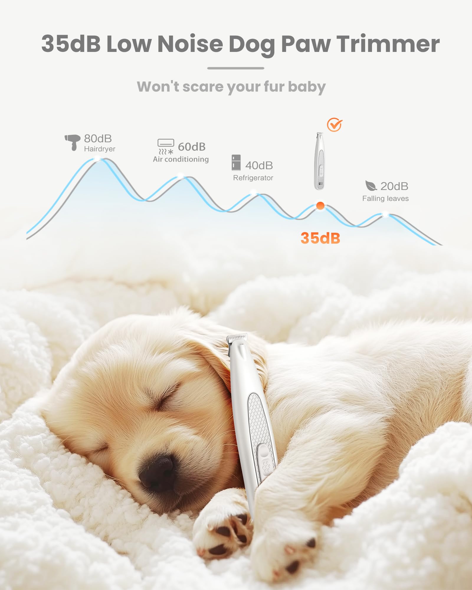 PAPMINI paw trimmer operates quietly to reduce pet anxiety during grooming