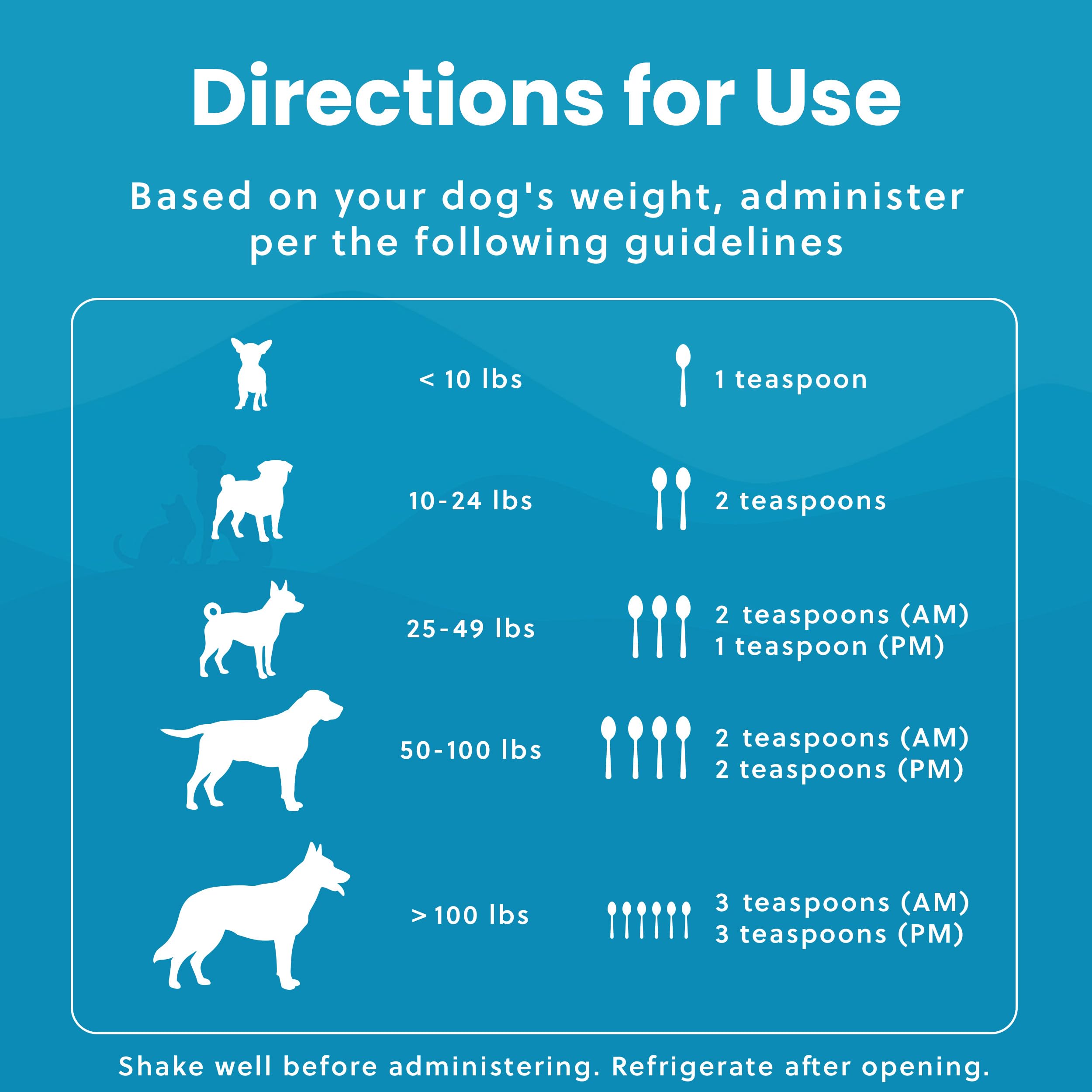 Paramount Pet Health dog joint support liquid for all breeds and sizes.