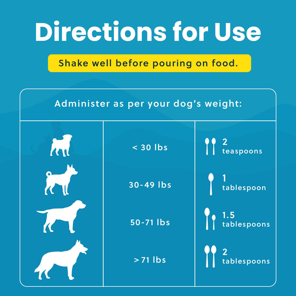 Paramount Pet Health dog enjoys meal after supplement mix.