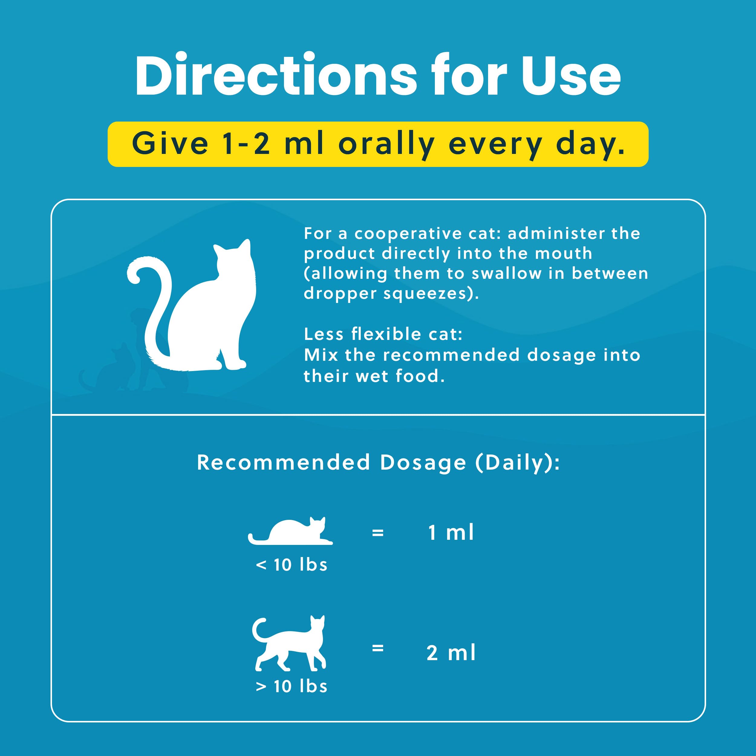 Paramount Pet Health drops easy to mix with kibble or wet food.
