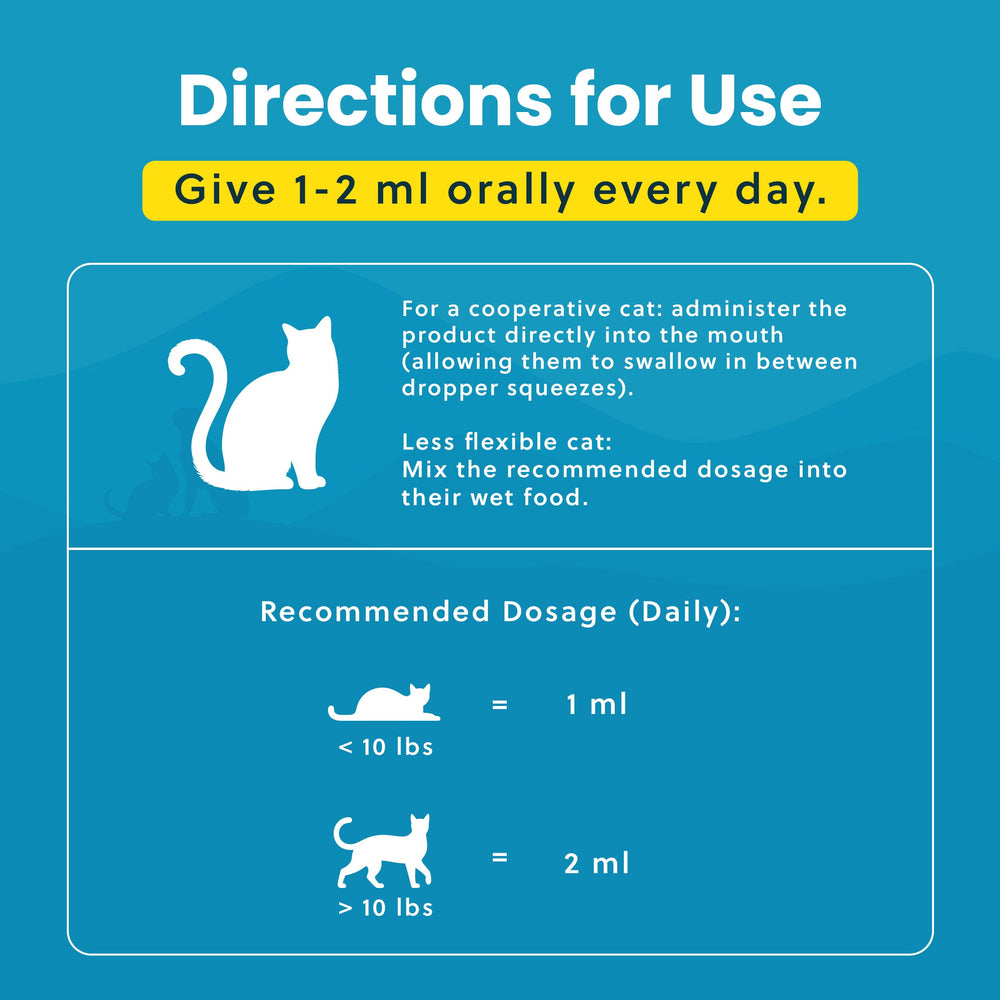 Paramount Pet Health drops easy to mix with kibble or wet food.