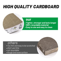 PatiencET Cat Scratcher Reversible Use demonstrates double life feature.