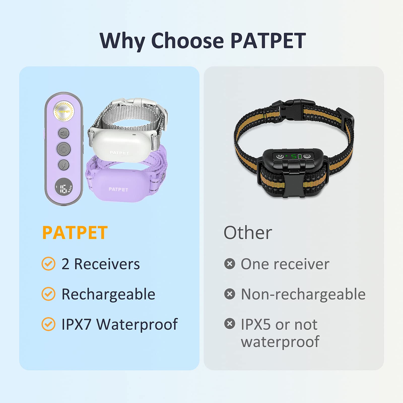 PATPET 2 Training Collar lightweight receiver ready for outdoor use and training.