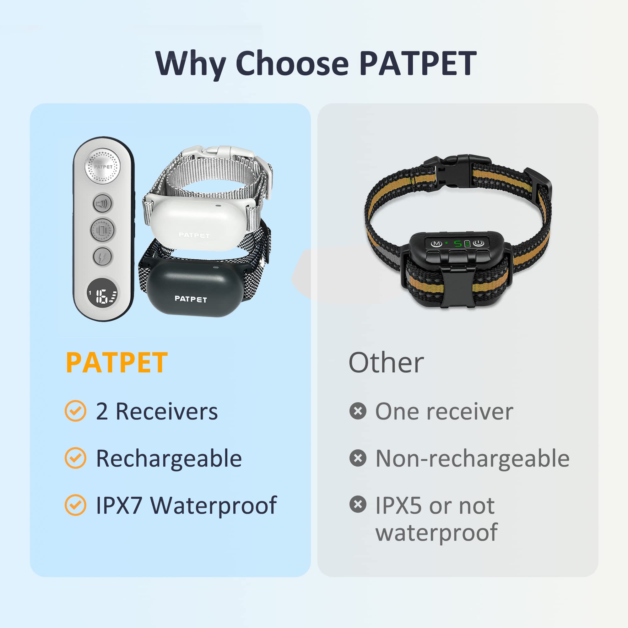 PATPET adjustable nylon strap fits small to large dogs securely.