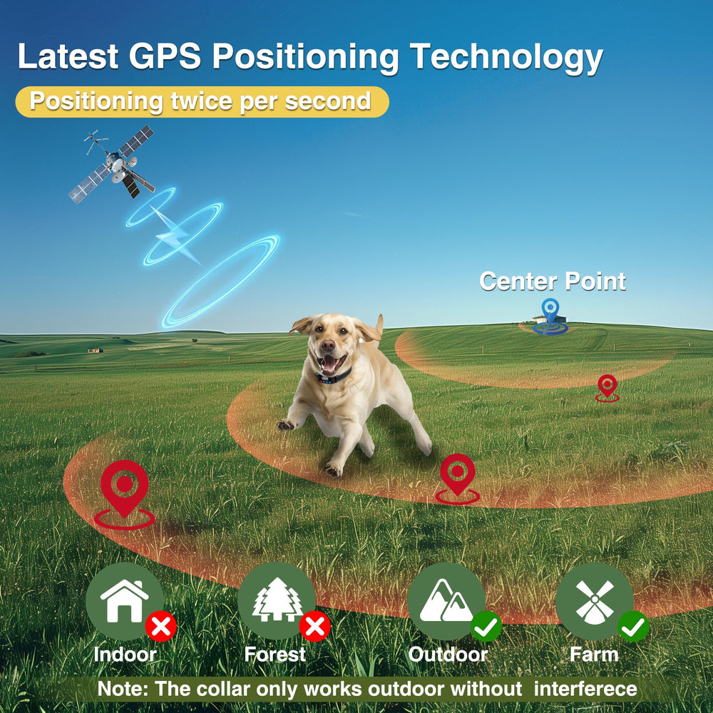 PATPET GPS-GSNS accuracy ensures stable boundaries in large outdoor areas.