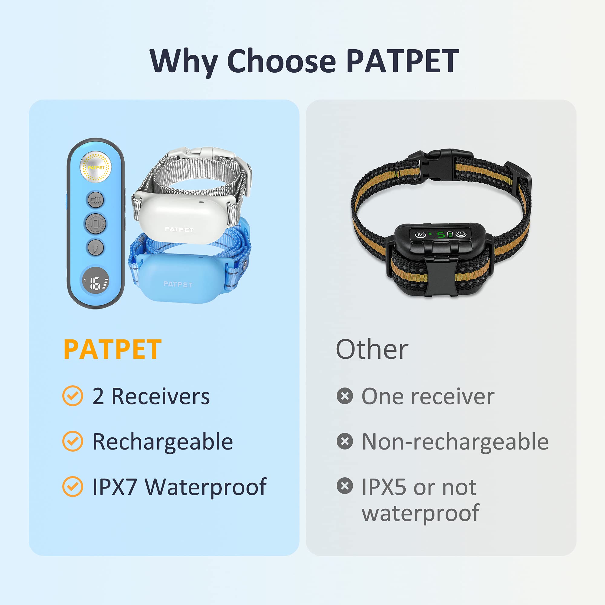 PATPET two-dog system with Dog 1 and Dog 2 labeling