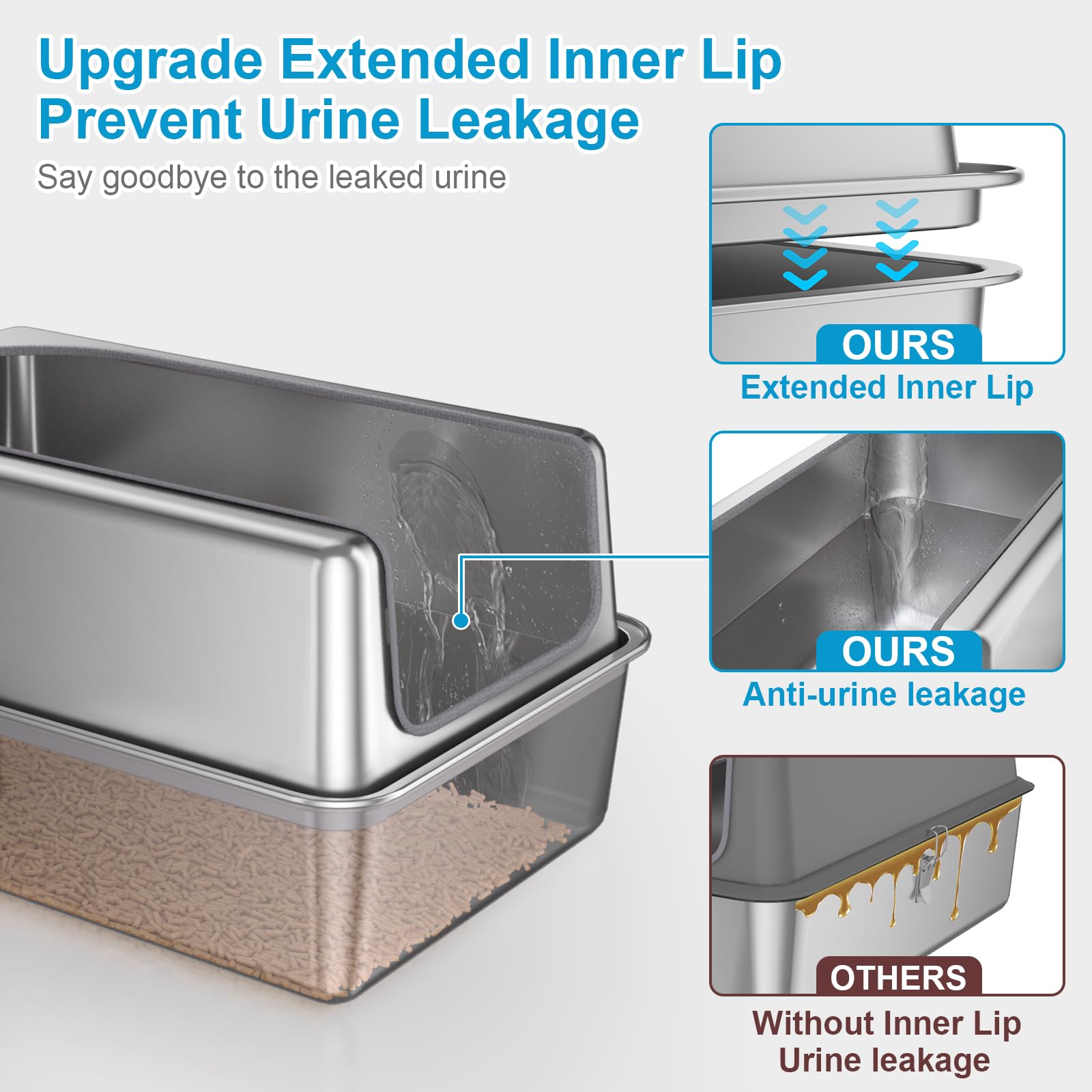 Paulmele 37L capacity interior suitable for longer use between refills.