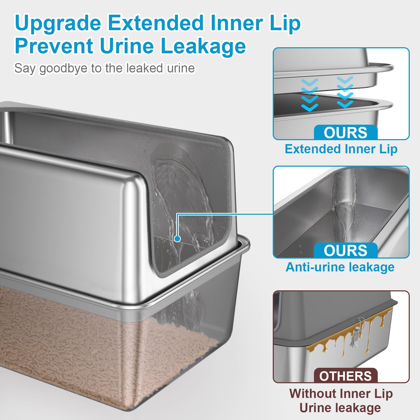Big capacity 48L supports large cats and multi-cat homes between refills.
