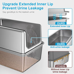 Big capacity 48L supports large cats and multi-cat homes between refills.