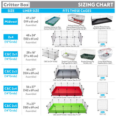 Paw Inspired Critter Box raised sides help keep messes contained on the liner.