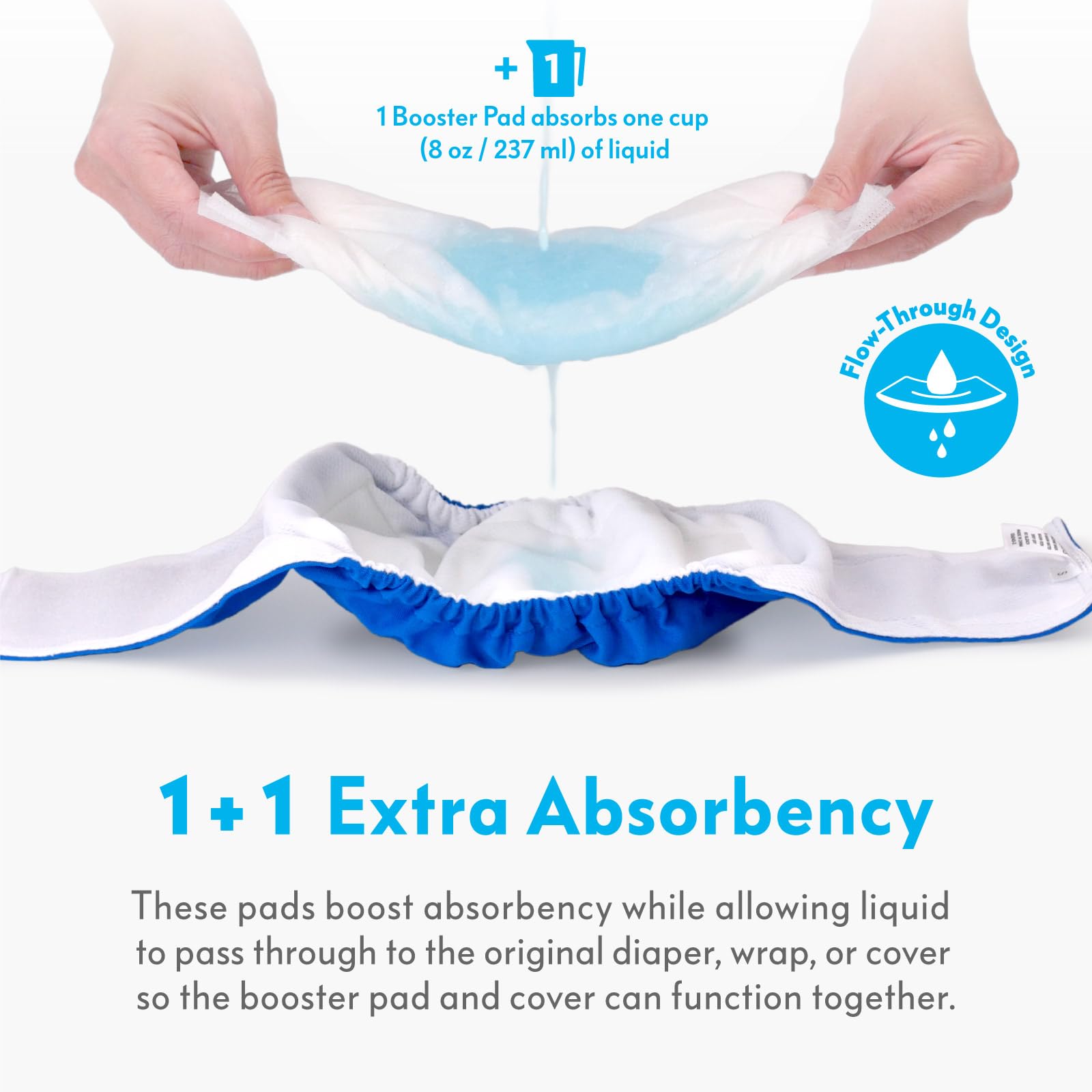 Paw Inspired flow-through design image highlights rapid absorption and moisture transfer.