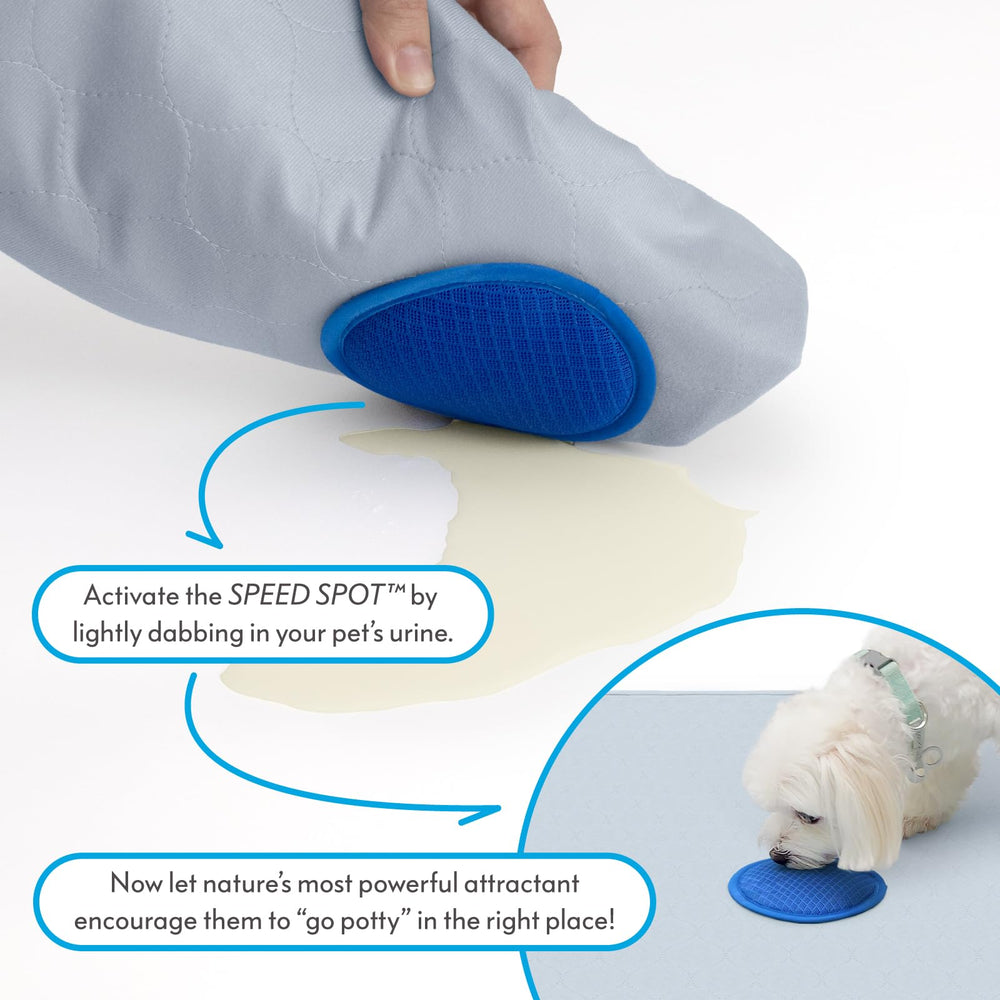 Paw Inspired Speed Spot anti-slip backing keeps pads fixed during use.