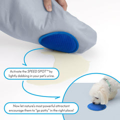 Paw Inspired Speed Spot anti-slip backing keeps pads fixed during use.