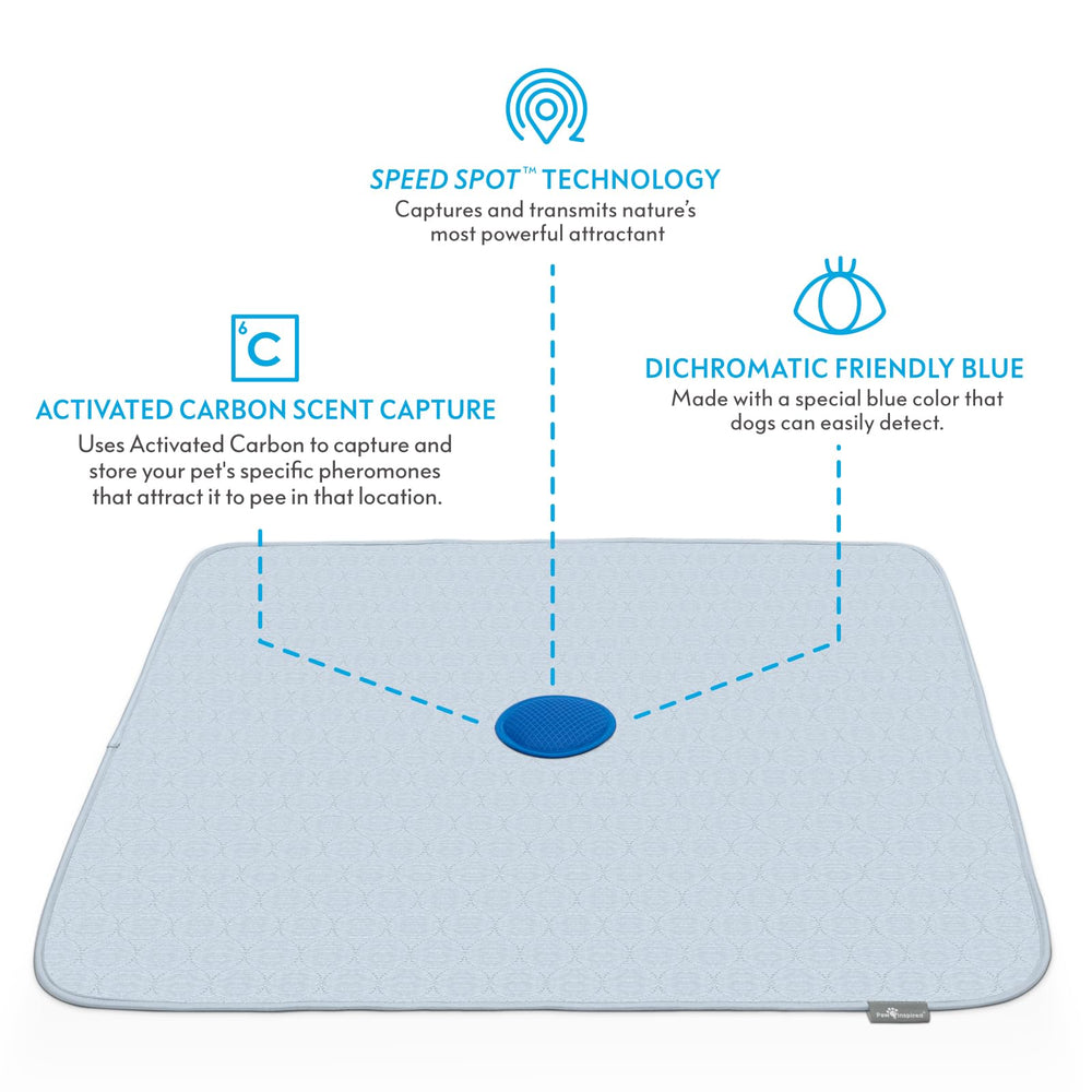 Paw Inspired Speed Spot center scent patch reinforces potty cues for dogs.