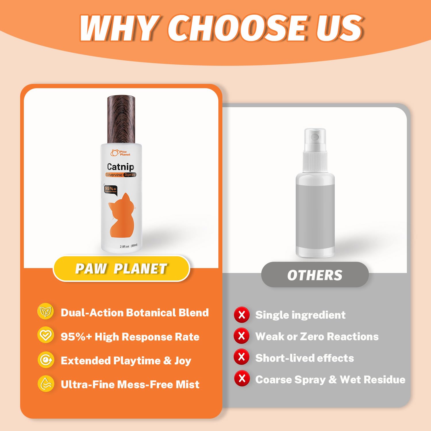 PAW PLANET travel-friendly formula supports calm transitions.