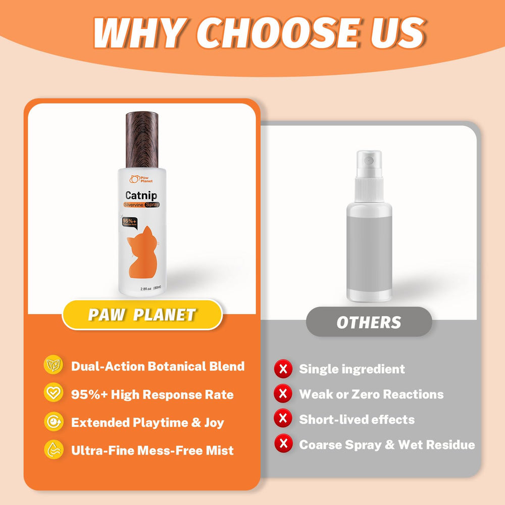 PAW PLANET travel-friendly formula supports calm transitions.