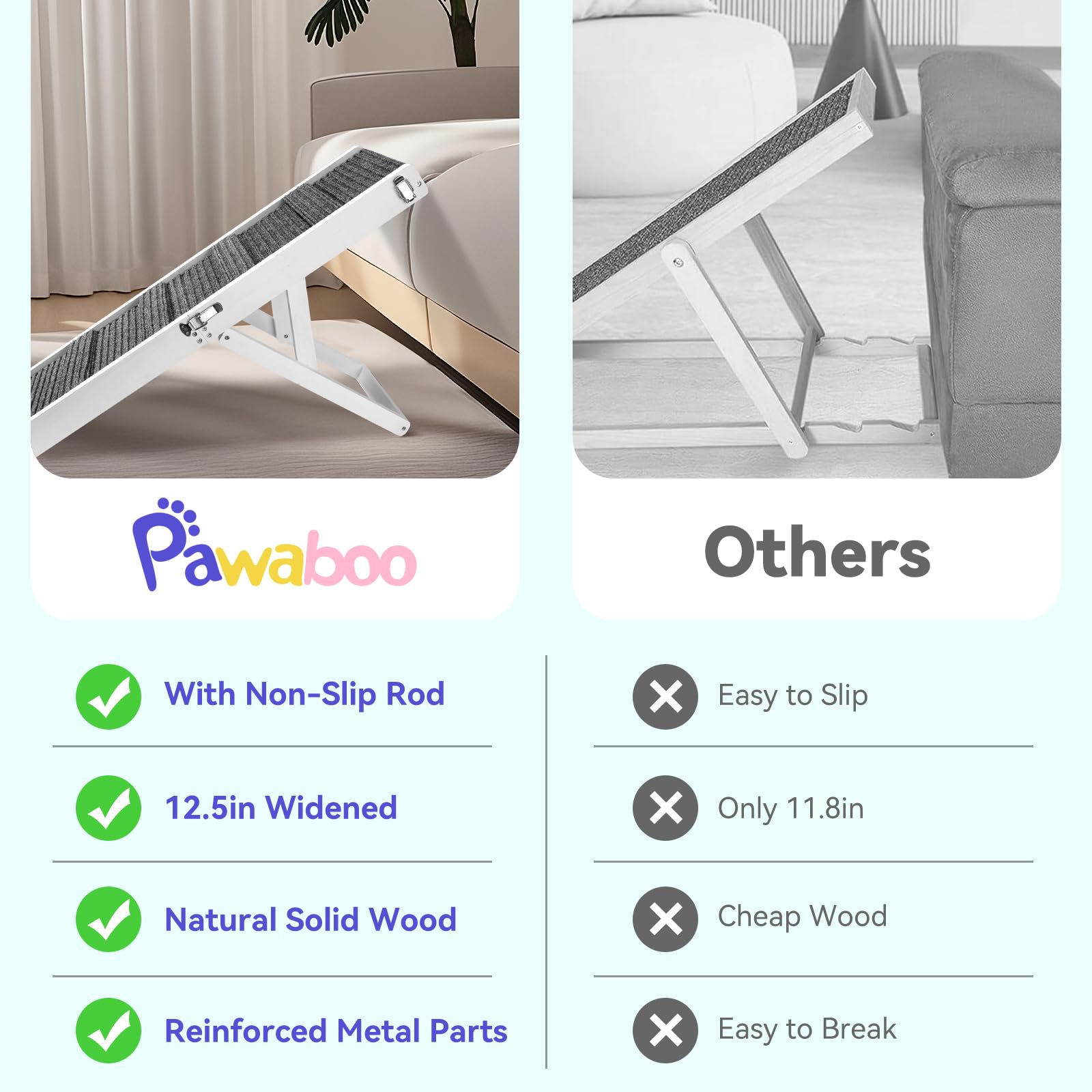 Pawaboo ramp folded in car trunk for travel and storage.