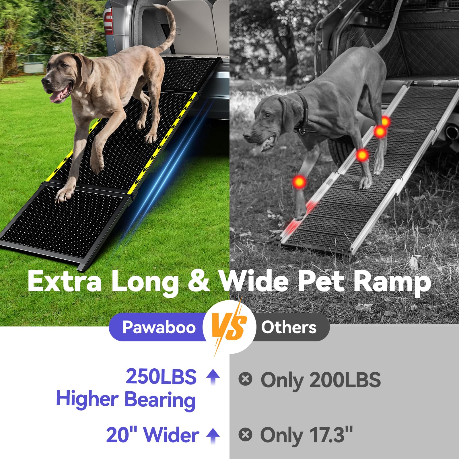 Pawaboo extra-wide dog ramp provides stability for large dogs