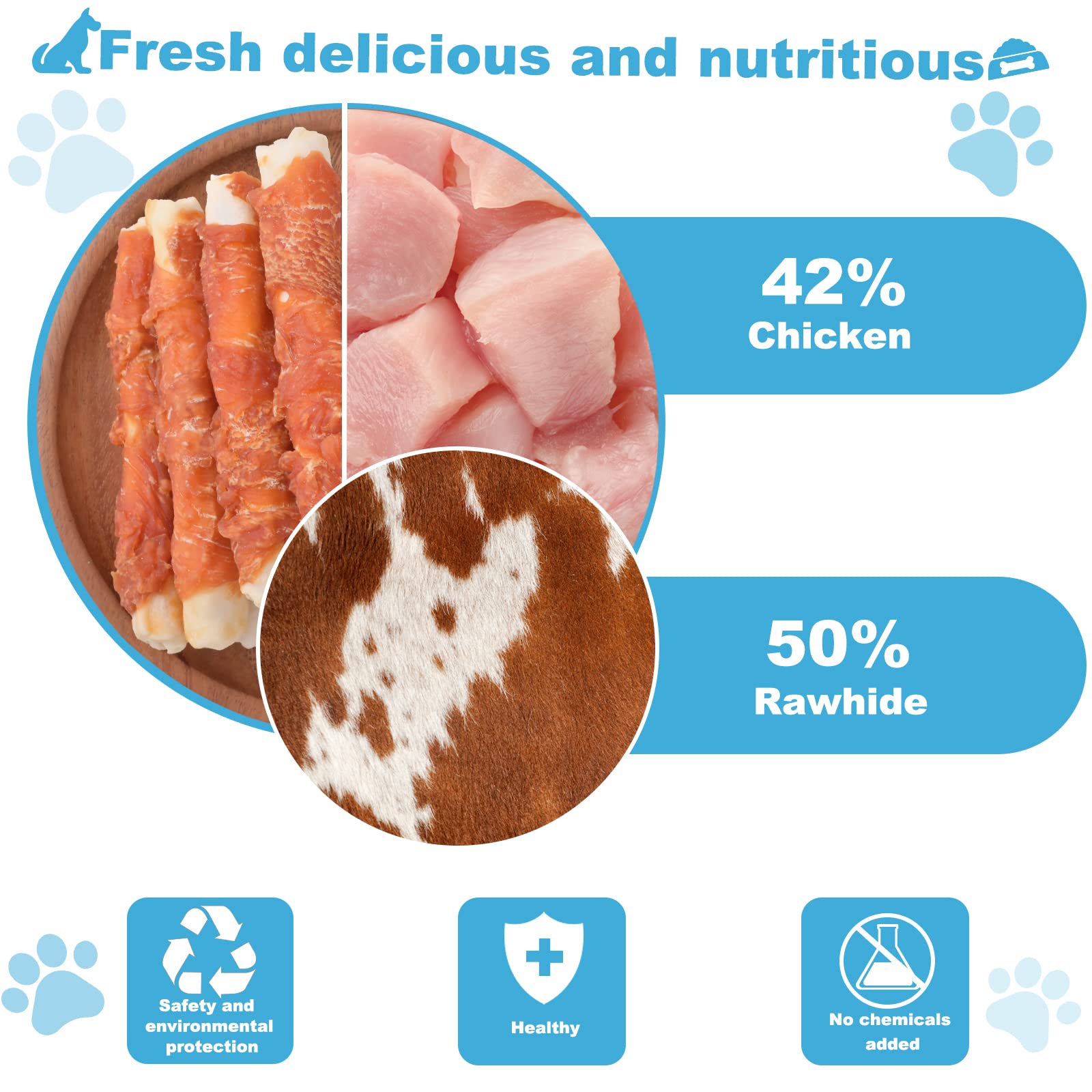 Pawant chicken-wrapped rawhide roll close-up highlighting natural ingredients and texture