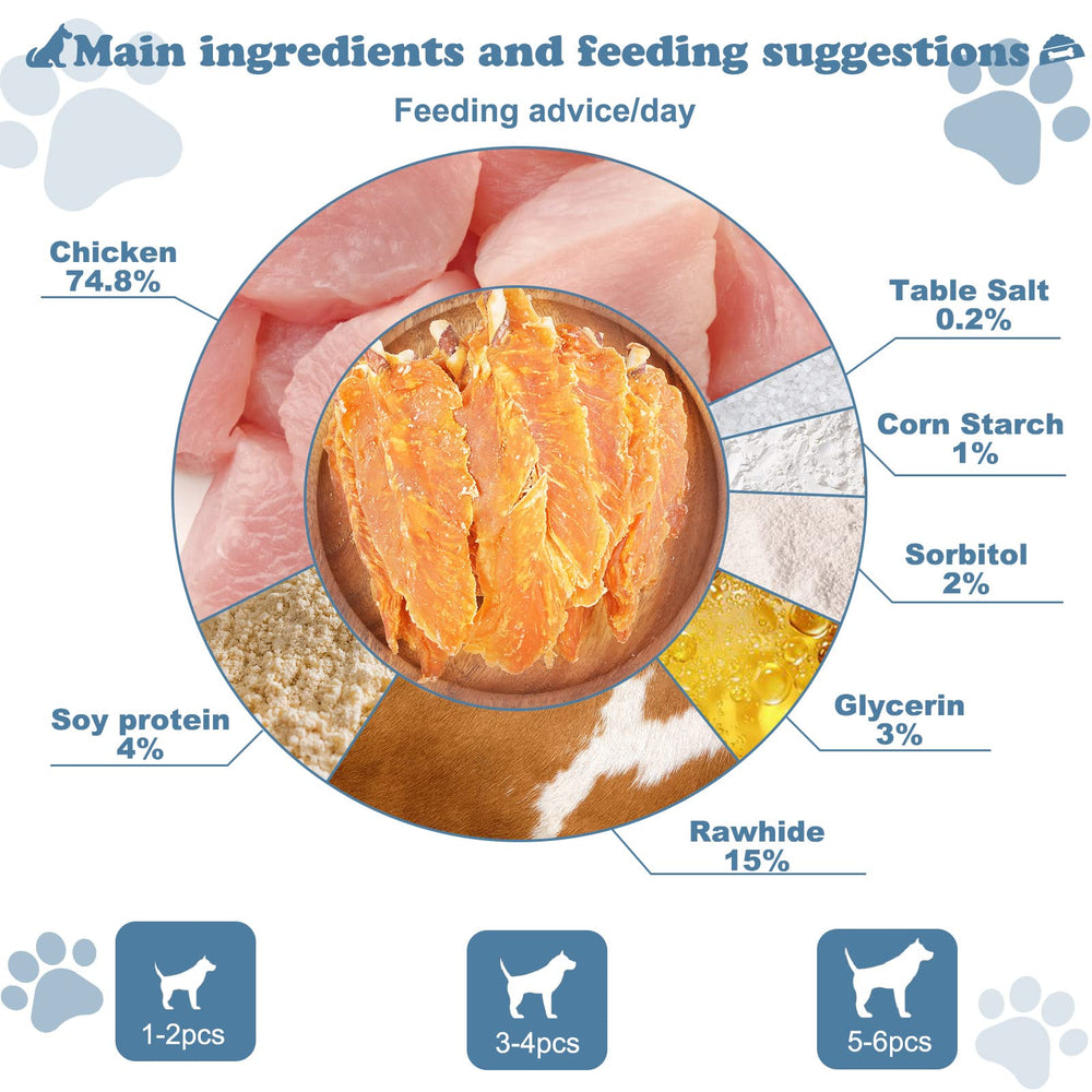 Pawant transparent ingredients list for reliable treats