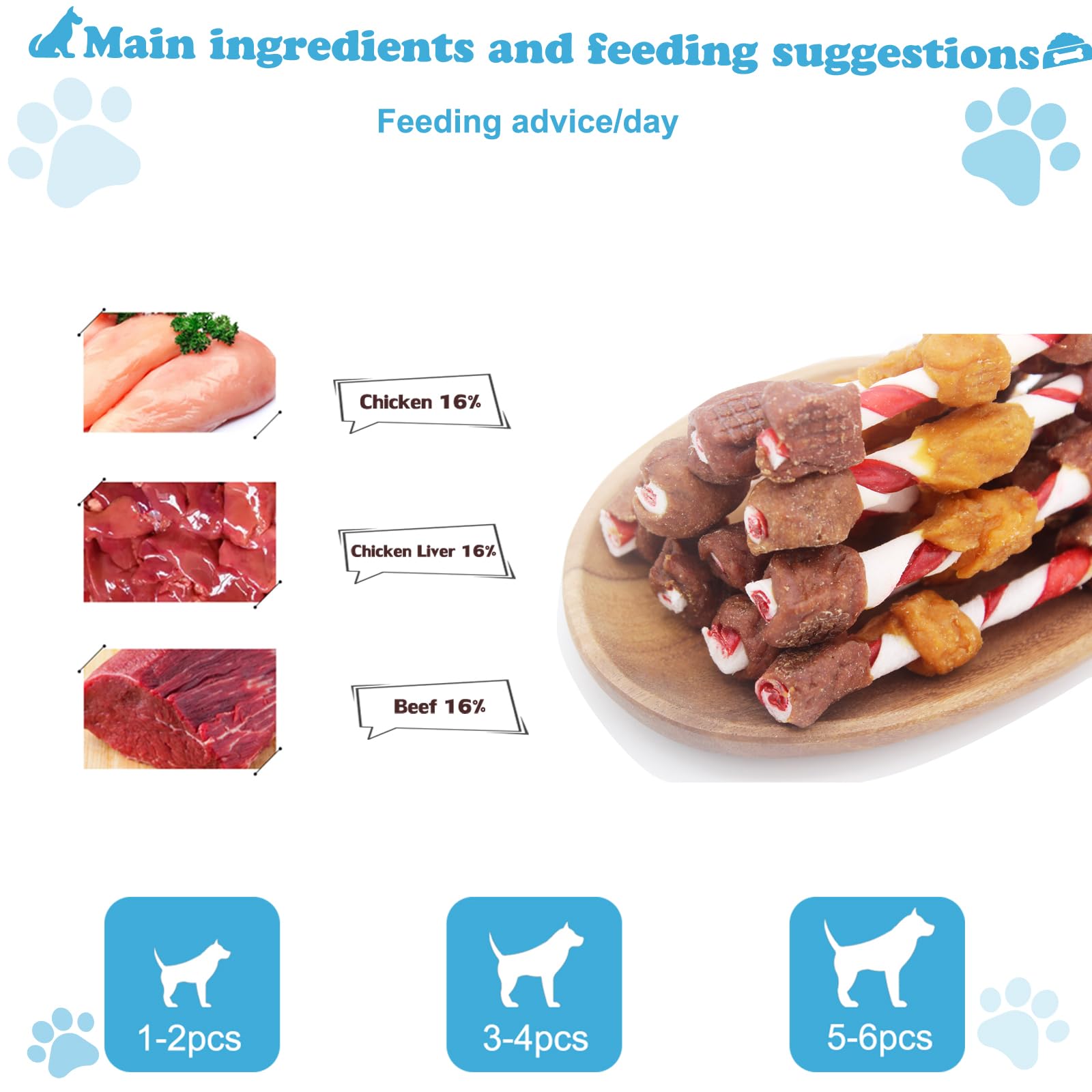 Pawant Digestible formula close-up emphasizes cassava starch and peanut protein.