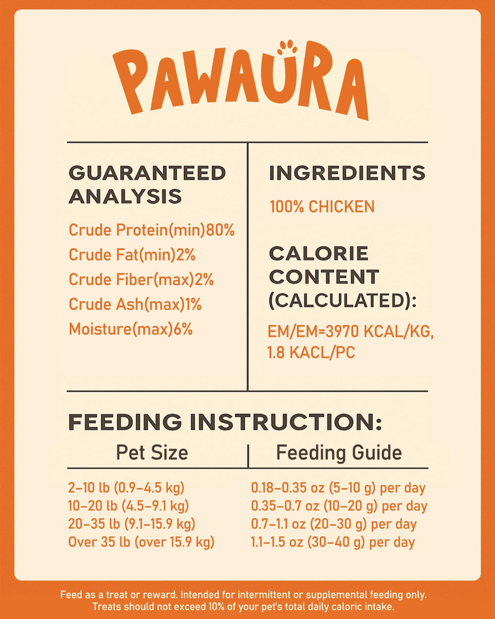PAWAURA serving suggestion with a pet enjoying a crunchy snack