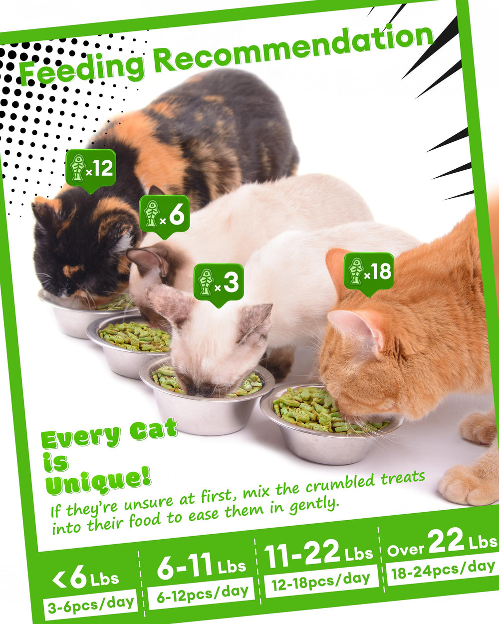 Pawaura indoor cat snack delivering daily nutrition and flavor.