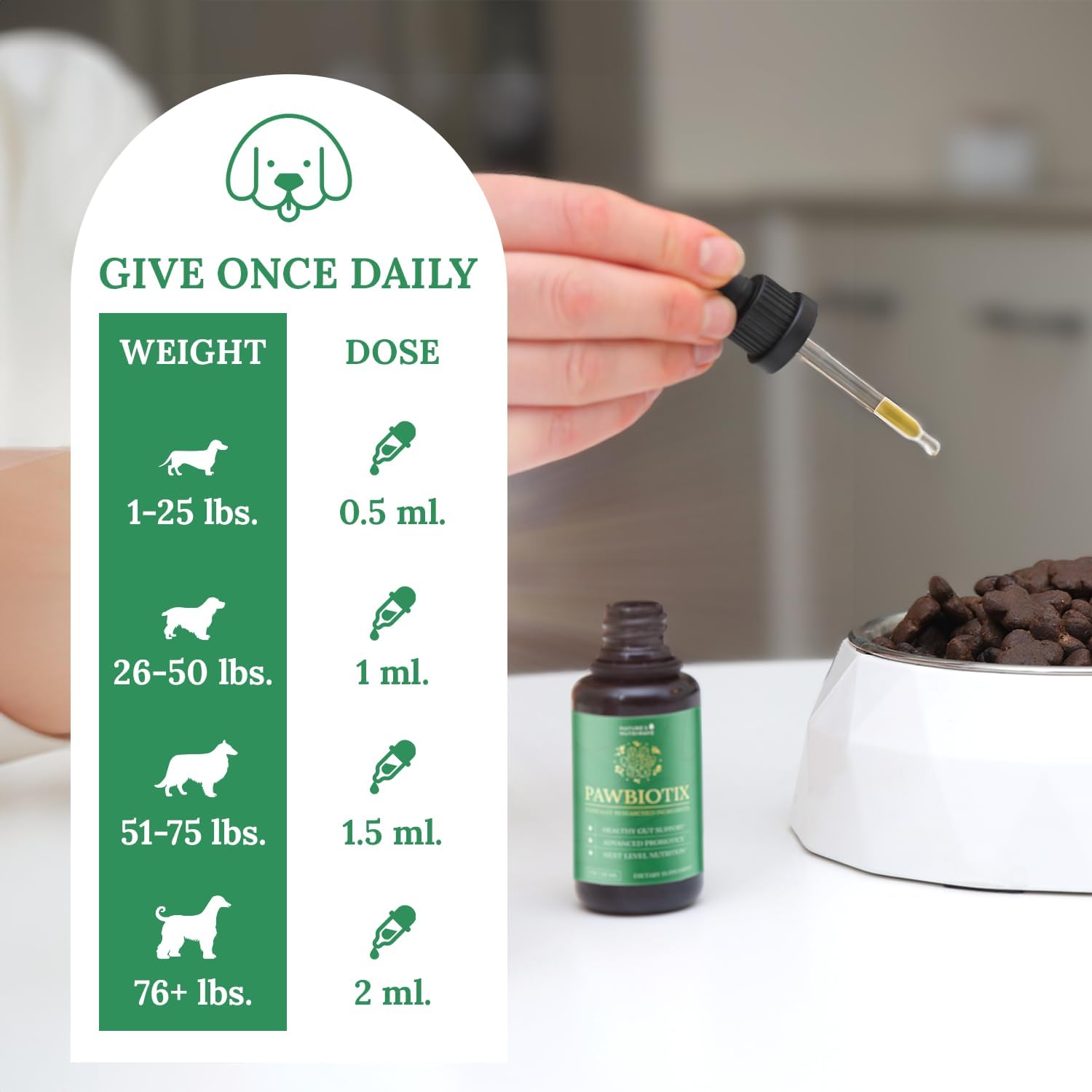 Pawbiotix probiotic added to dog meal for digestion.
