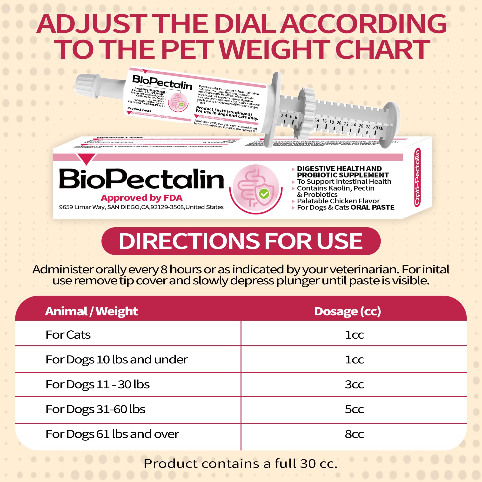 PawBliss paste bottle label showing 30cc size