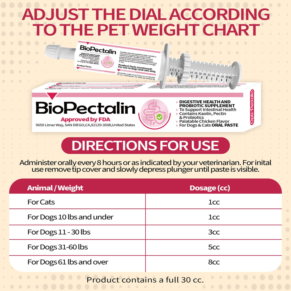 PawBliss paste bottle label showing 30cc size