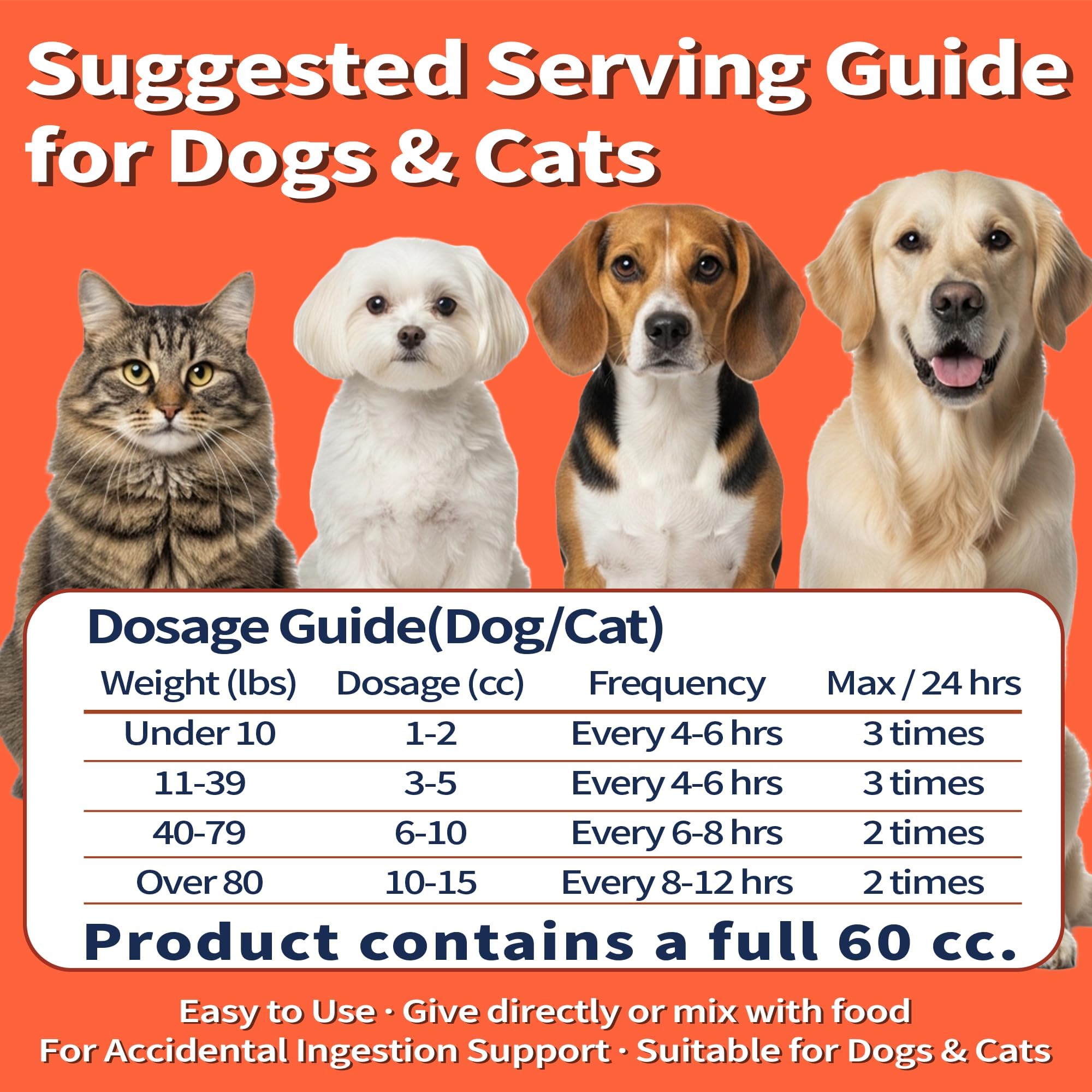 PawBliss USA-made GMP certified manufacturing for trusted pet care