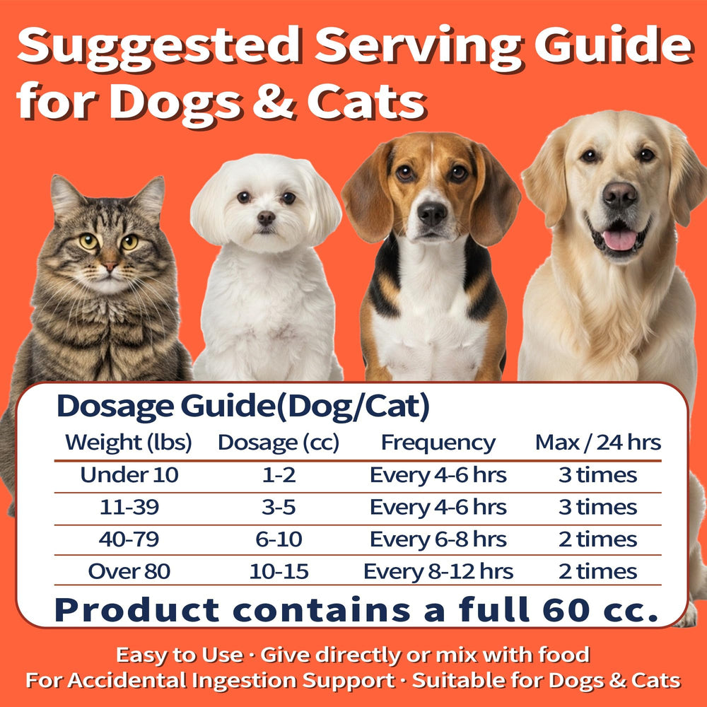 PawBliss USA-made GMP certified manufacturing for trusted pet care