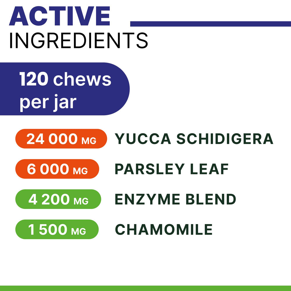 Pawsential No Poo Chews made-in-USA packaging highlights quality.
