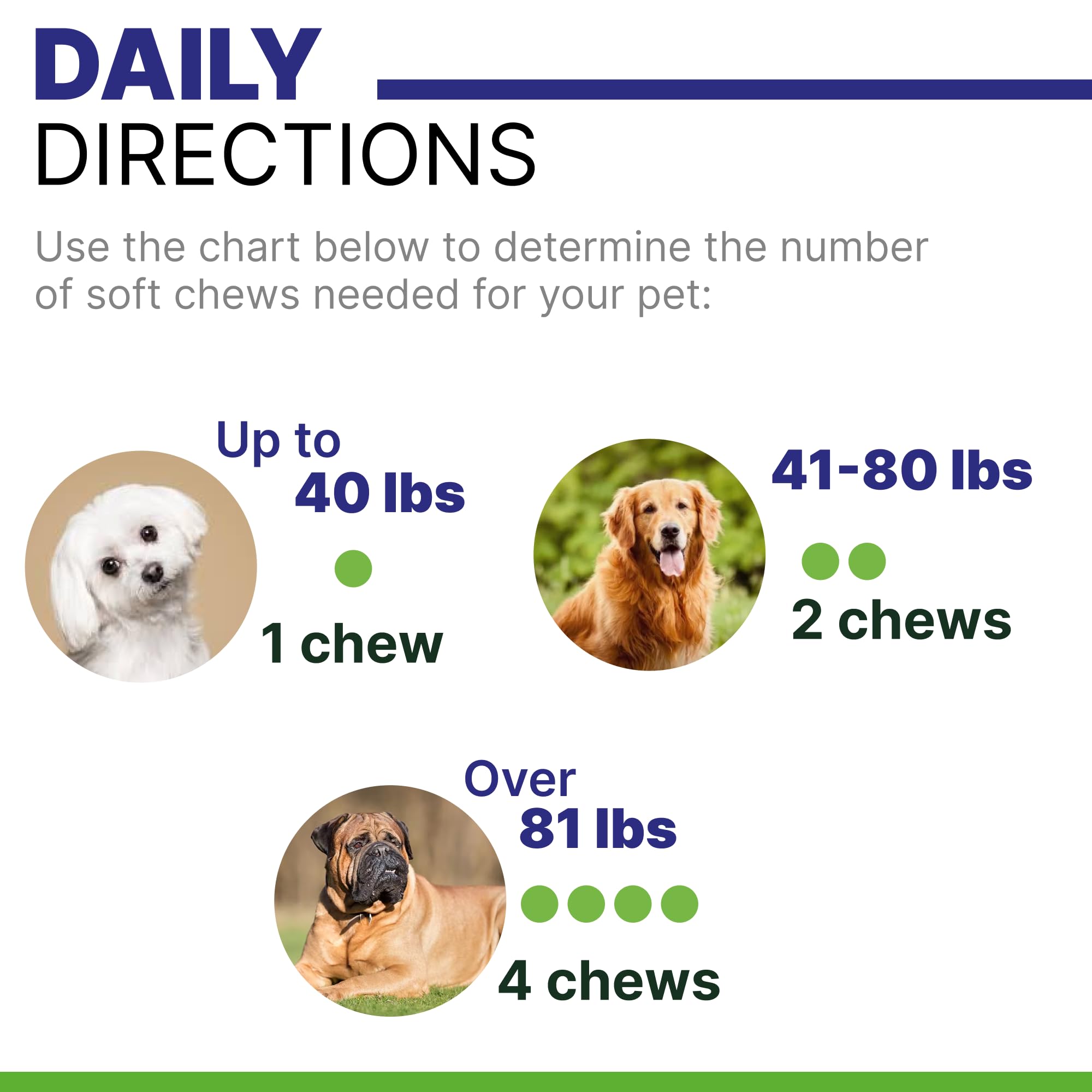 Pawsential No Poo Chews for puppies brings comforting routine.