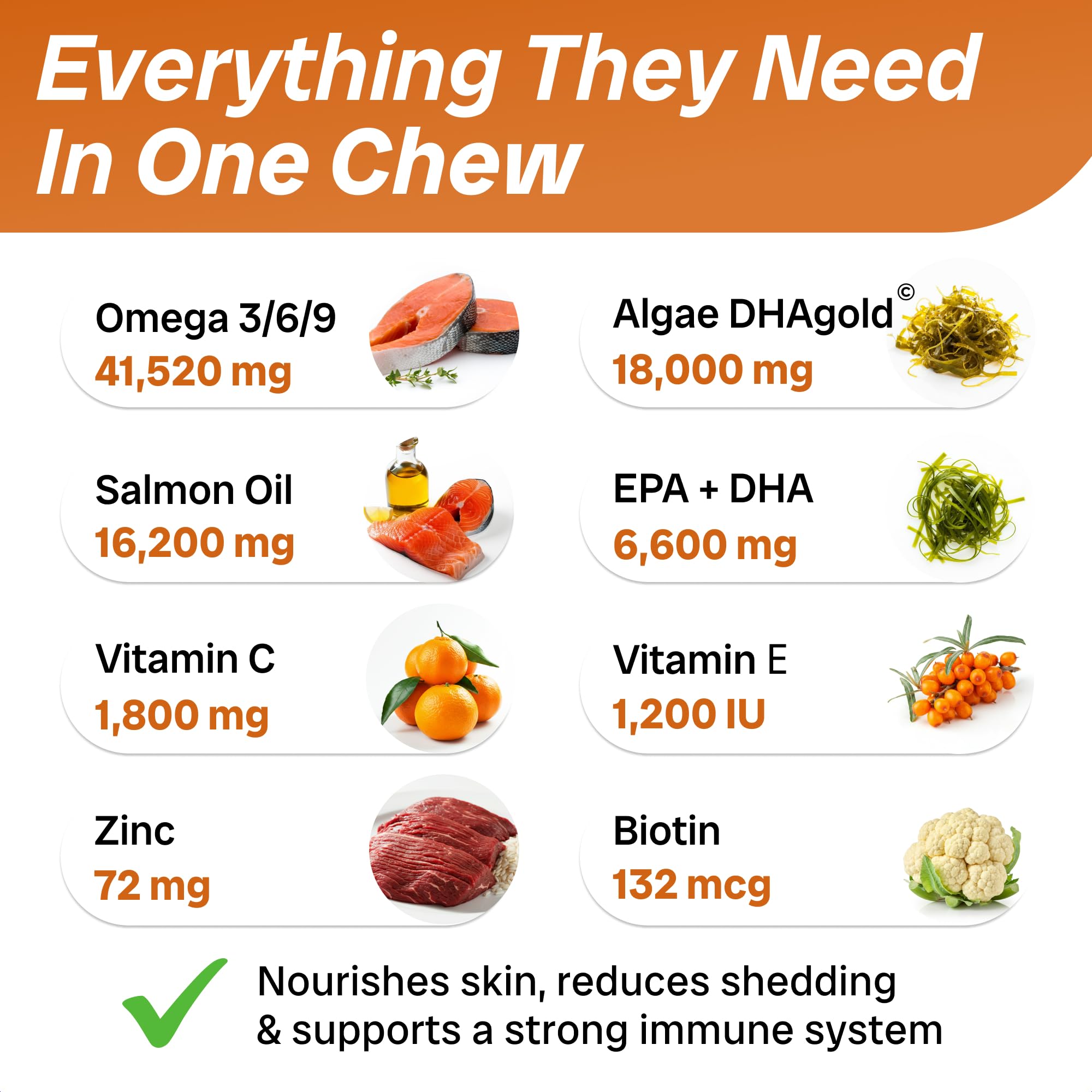 PAWFECTCHEW allergy relief chews for dogs with salmon oil and vitamins.