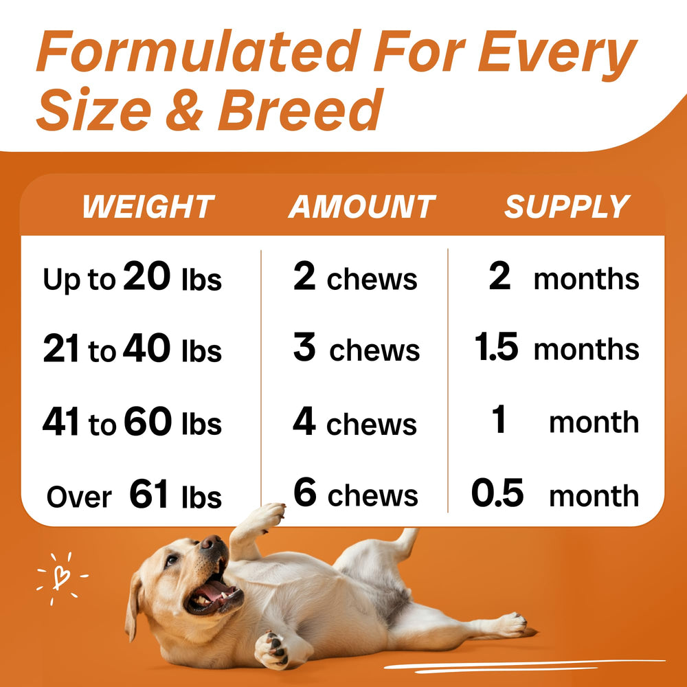 PAWFECTCHEW delicious flavored chews loved by picky dogs.
