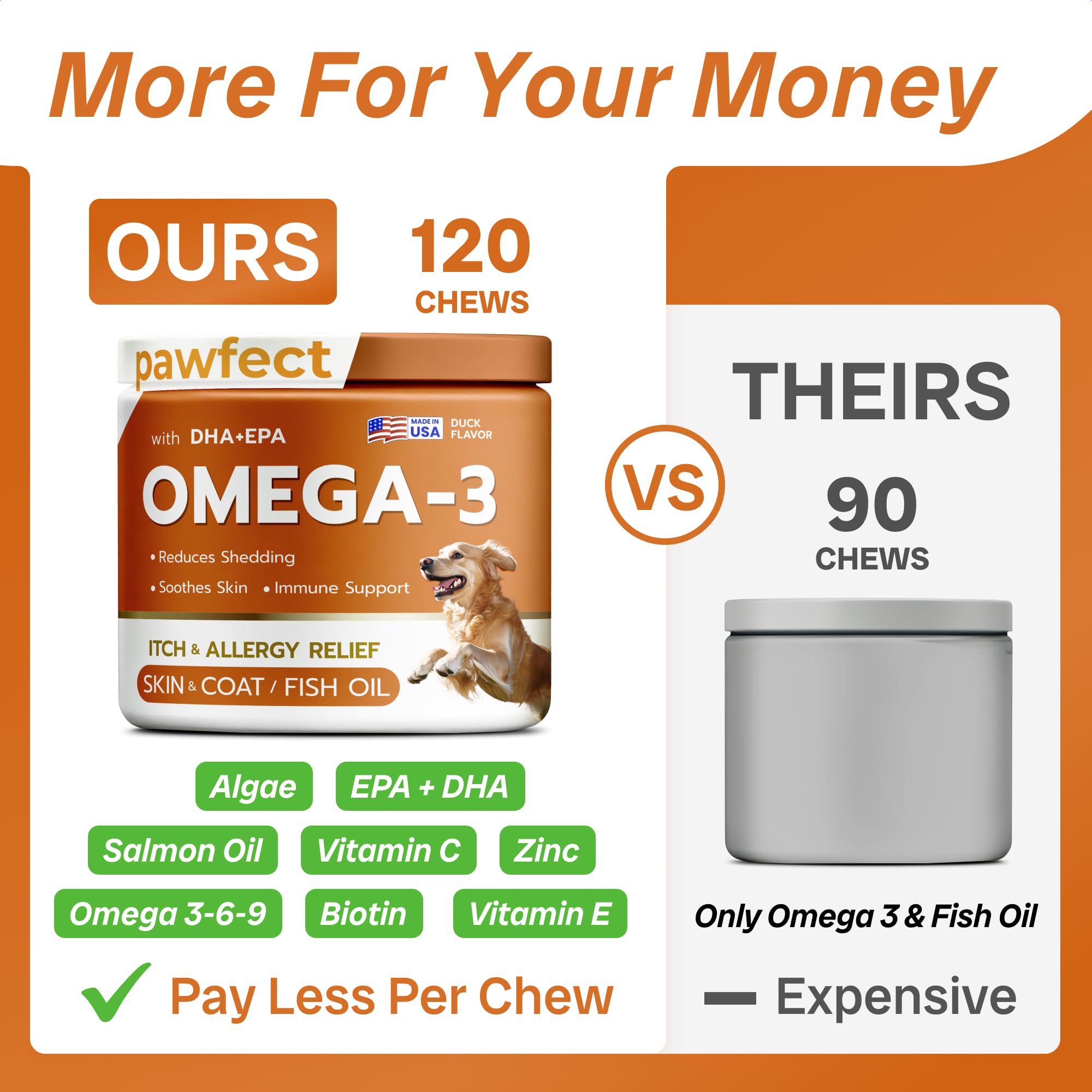 PAWFECTCHEW hip and joint support chews promoting mobility.