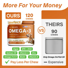 PAWFECTCHEW hip and joint support chews promoting mobility.