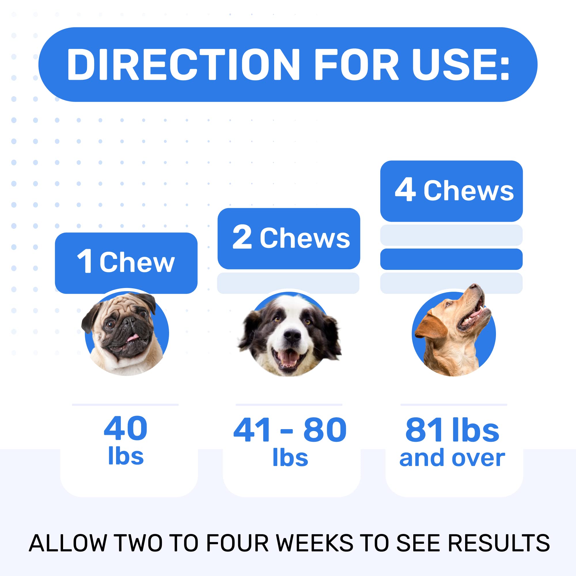 PAWFECTCHEW made-in-USA label stressing quality and safety standards.