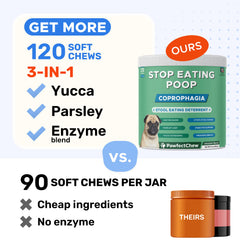 PAWFECTCHEW No Poo Chews dog bowl scene shows deterrent goodness in daily routine.