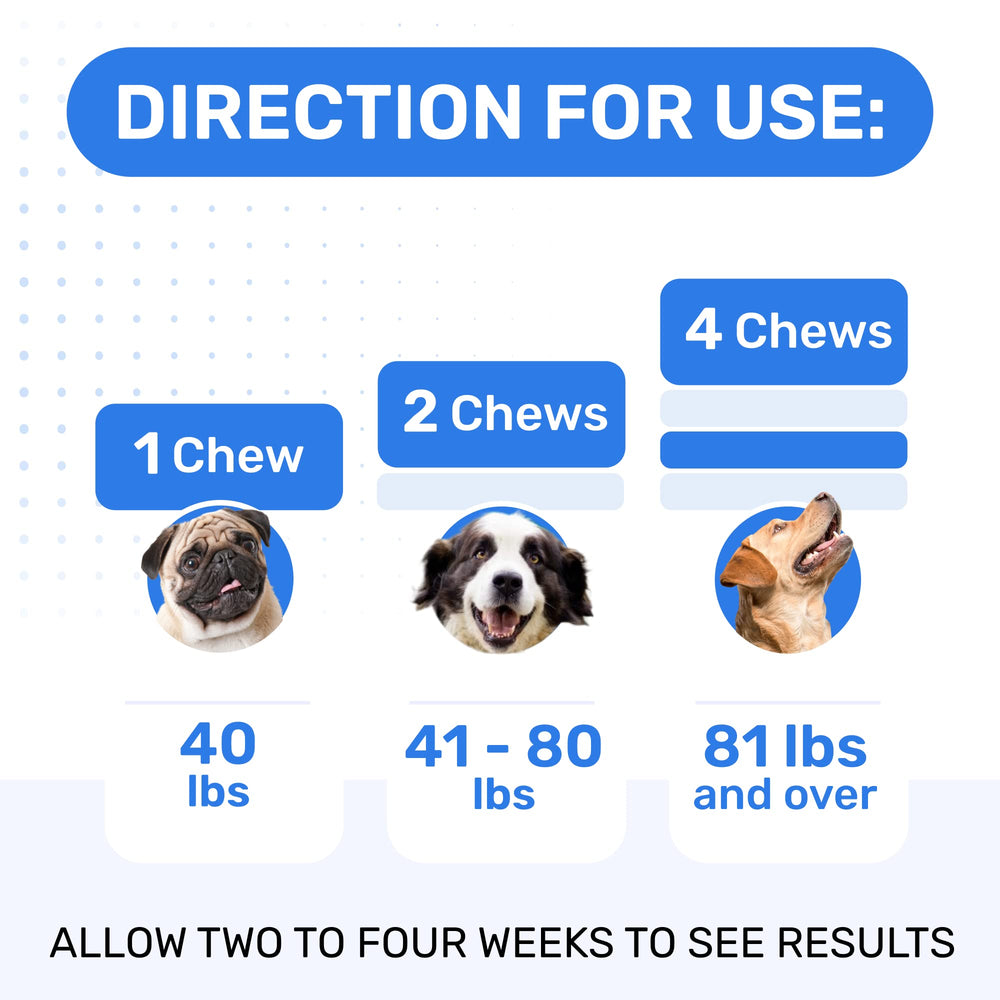 PAWFECTCHEW No Poo Chews vet-formulated badge reinforces trusted canine care.