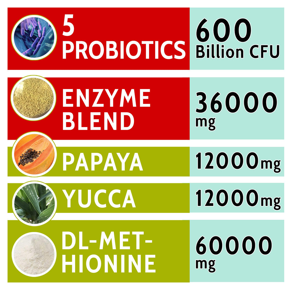 PAWFECTCHEW probiotic ingredients image communicates enzyme-rich formula for lawn protection