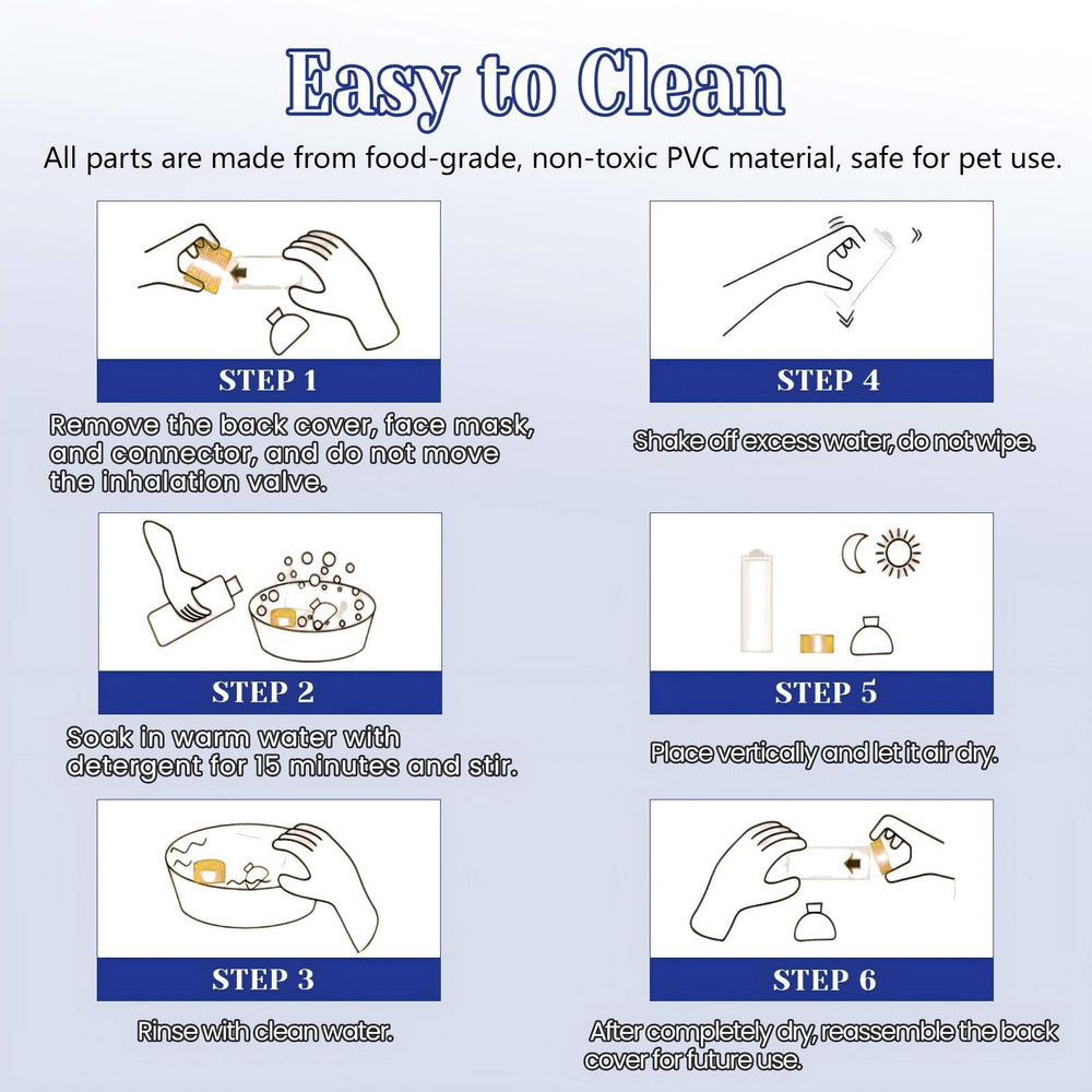 Blue small-pets compatible spacer supports stress-free use.