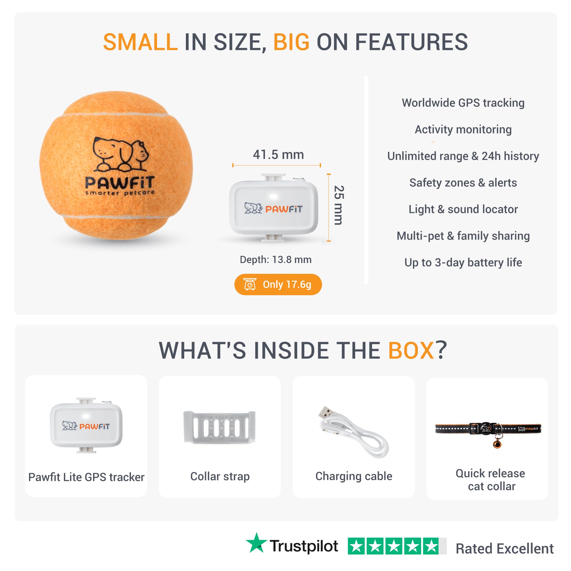 Pawfit Lite activity monitoring displays daily activity trends.