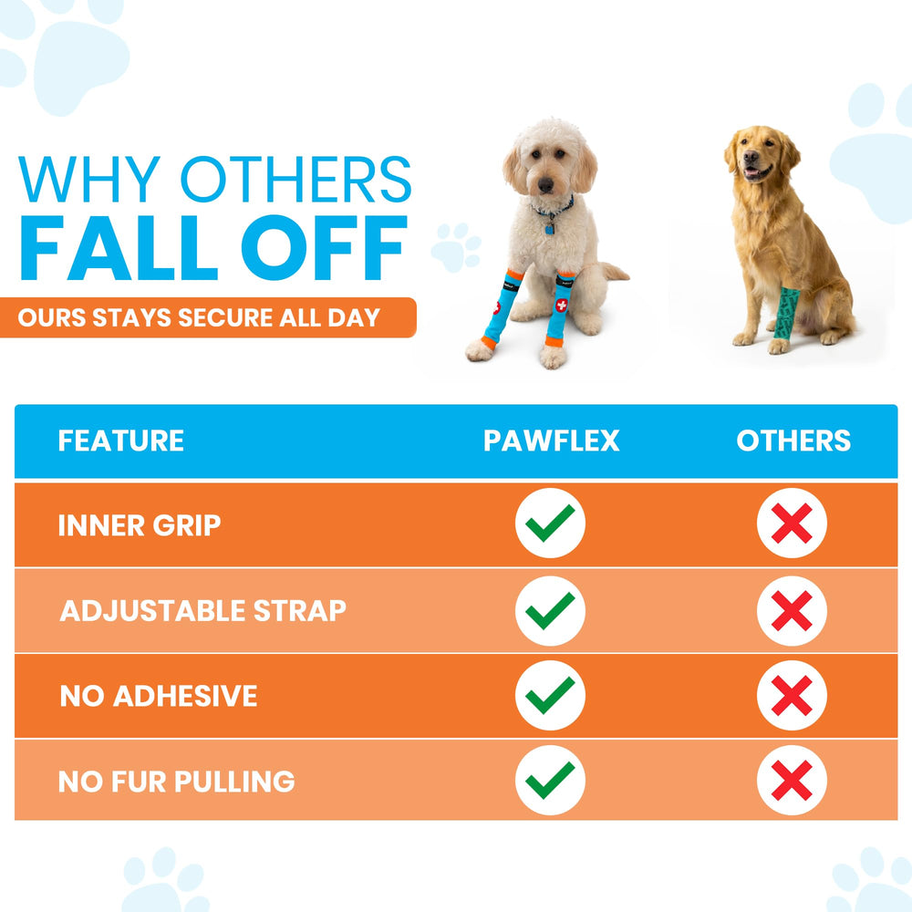 PawFlex Comfy Pawz brace stability support for a secure fit