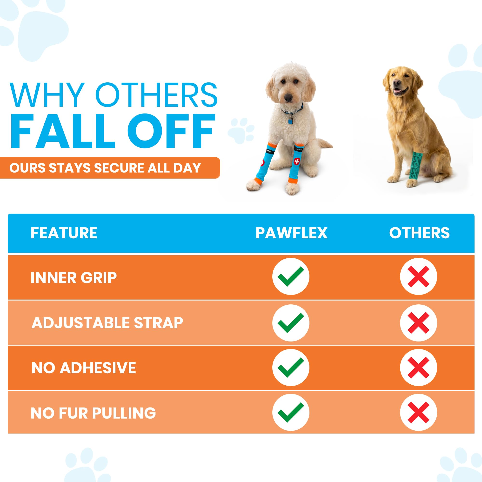 PawFlex Comfy Pawz care and cleaning friendly sock